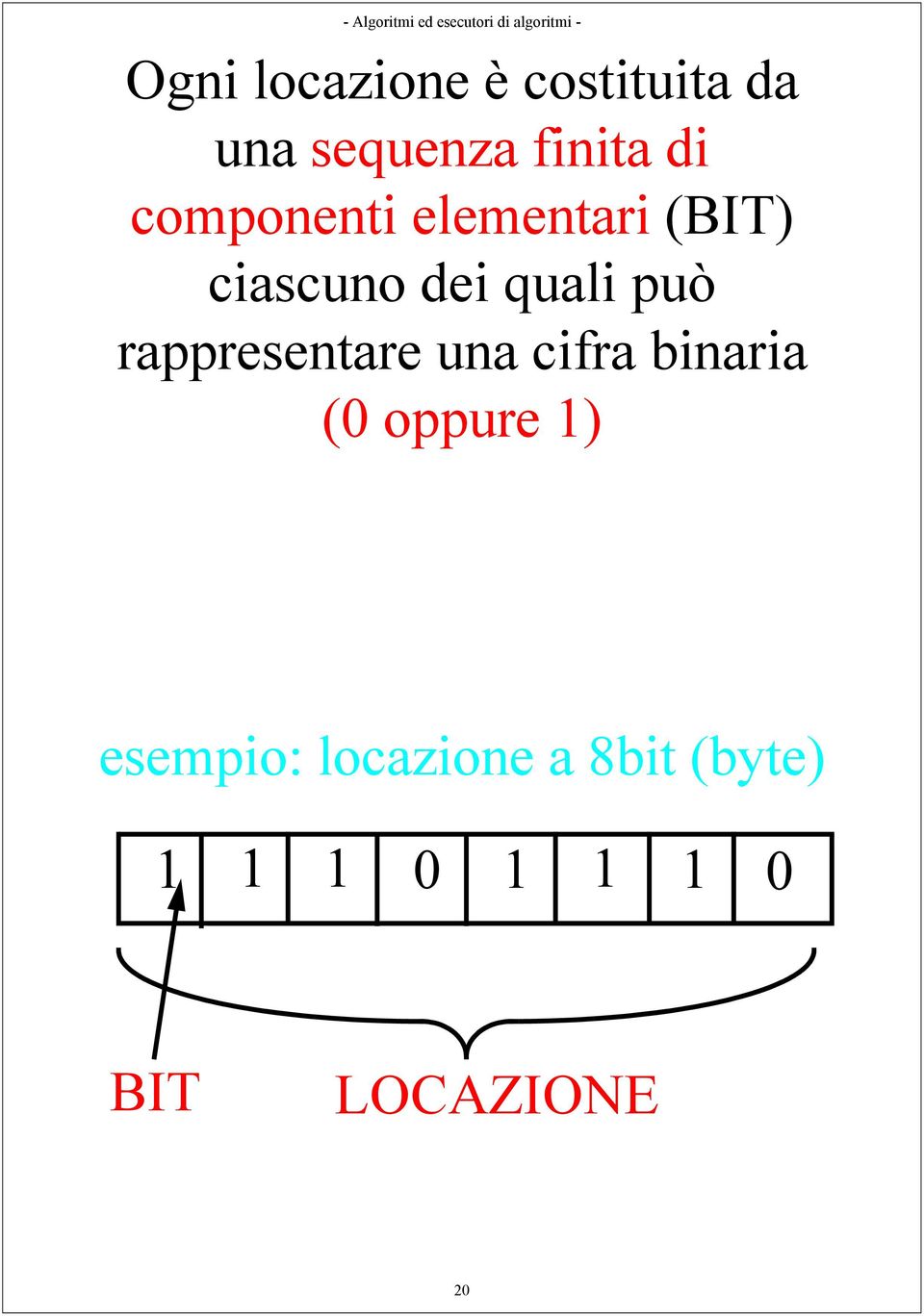rappresentare una cifra binaria (0 oppure 1) esempio: