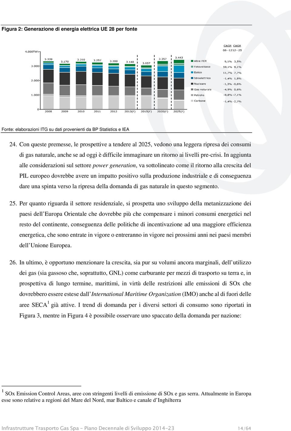 In aggiunta alle considerazioni sul settore power generation, va sottolineato come il ritorno alla crescita del PIL europeo dovrebbe avere un impatto positivo sulla produzione industriale e di