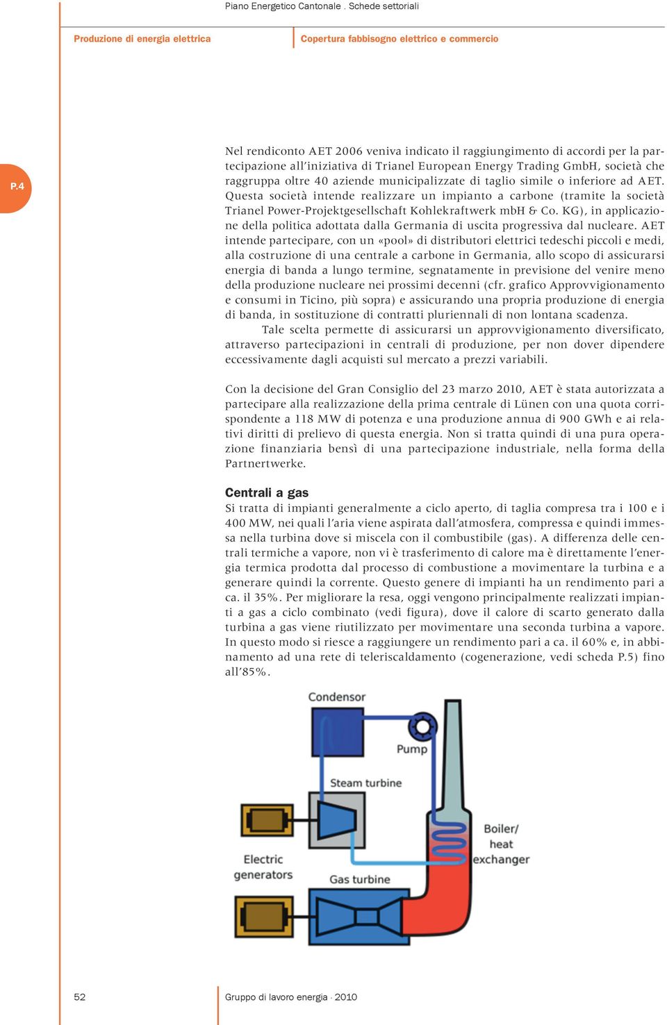 KG), in applicazione della politica adottata dalla Germania di uscita progressiva dal nucleare.