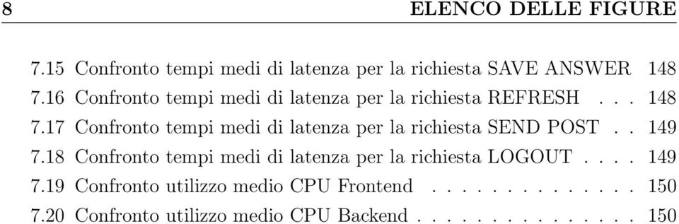 17 Confronto tempi medi di latenza per la richiesta SEND POST.. 149 7.