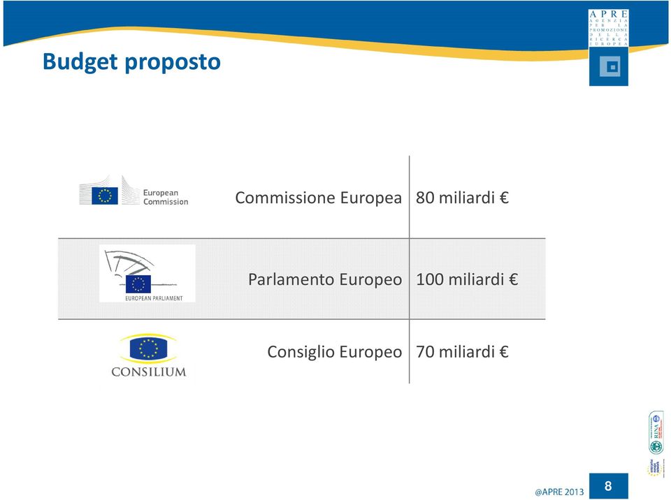 Parlamento Europeo 100