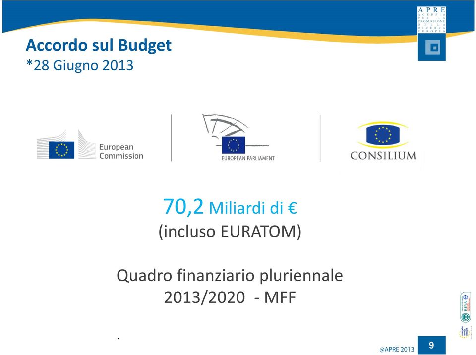 EURATOM) Quadro finanziario