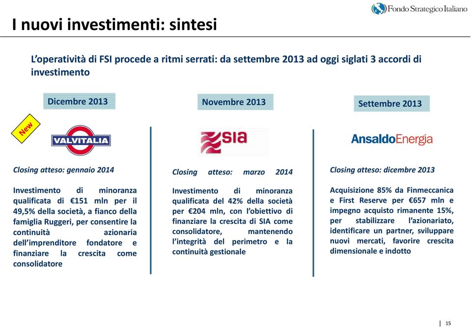 finanziare la crescita come consolidatore Closing atteso: marzo 2014 Investimento di minoranza qualificata del 42% della società per 204 mln, con l obiettivo di finanziare la crescita di SIA come