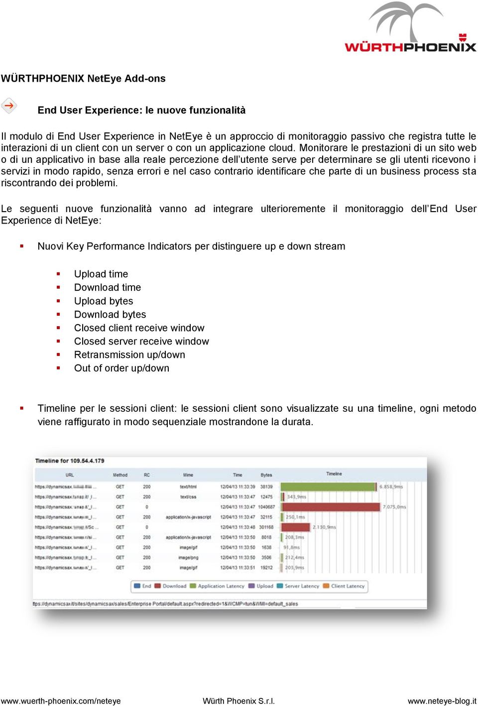 Monitorare le prestazioni di un sito web o di un applicativo in base alla reale percezione dell utente serve per determinare se gli utenti ricevono i servizi in modo rapido, senza errori e nel caso