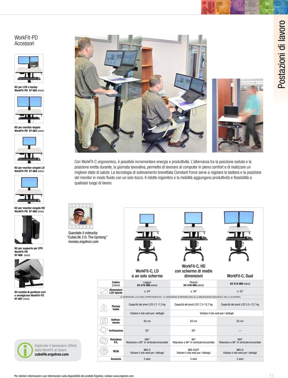 L alternanza tra la posizione seduta e la posizione eretta durante, la giornata lavorativa, permette di lavorare al computer in pieno comfort e di realizzare un migliore stato di salute.