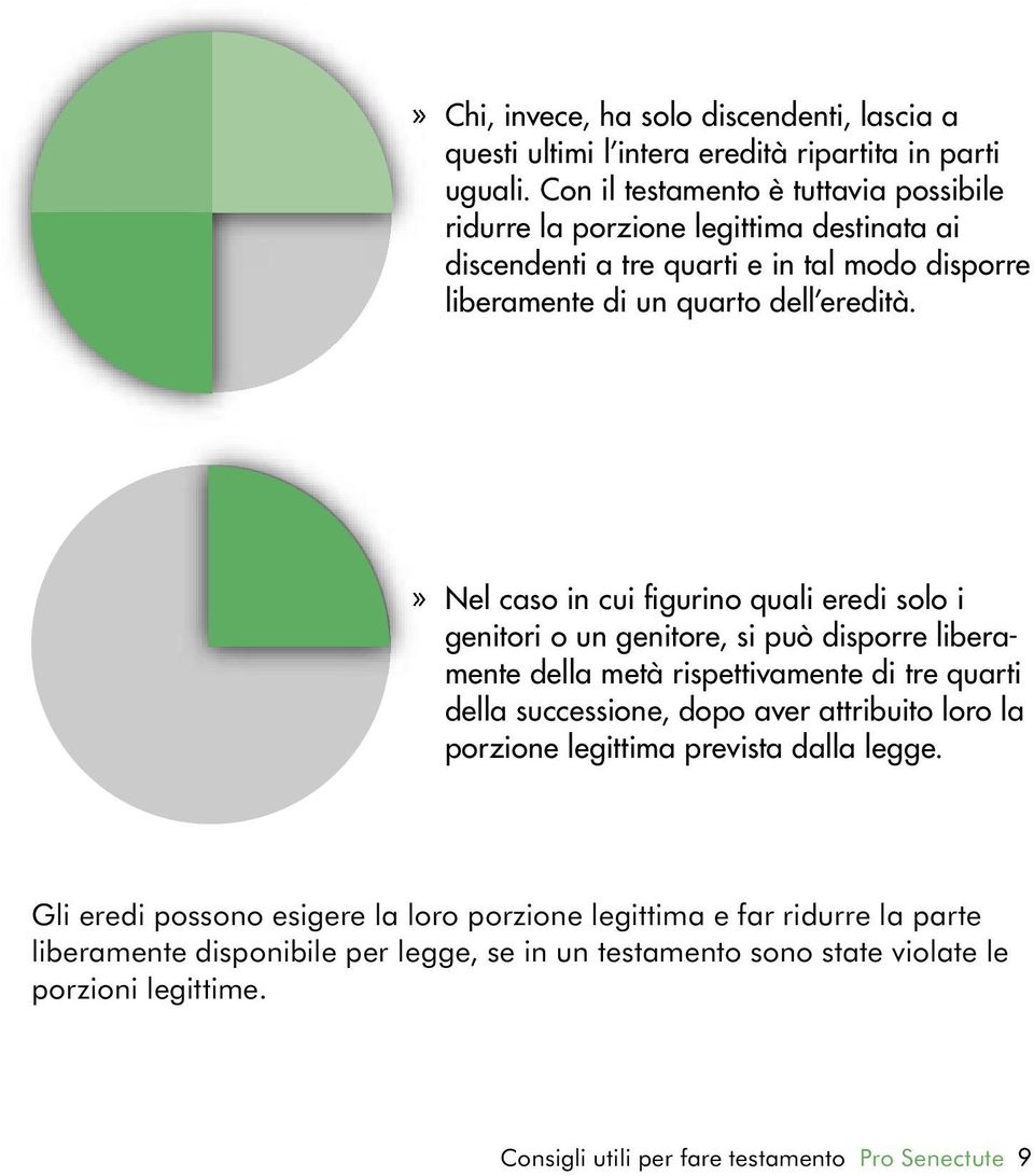 » Nel caso in cui figurino quali eredi solo i genitori o un genitore, si può disporre liberamente della metà rispettivamente di tre quarti della successione, dopo aver attribuito