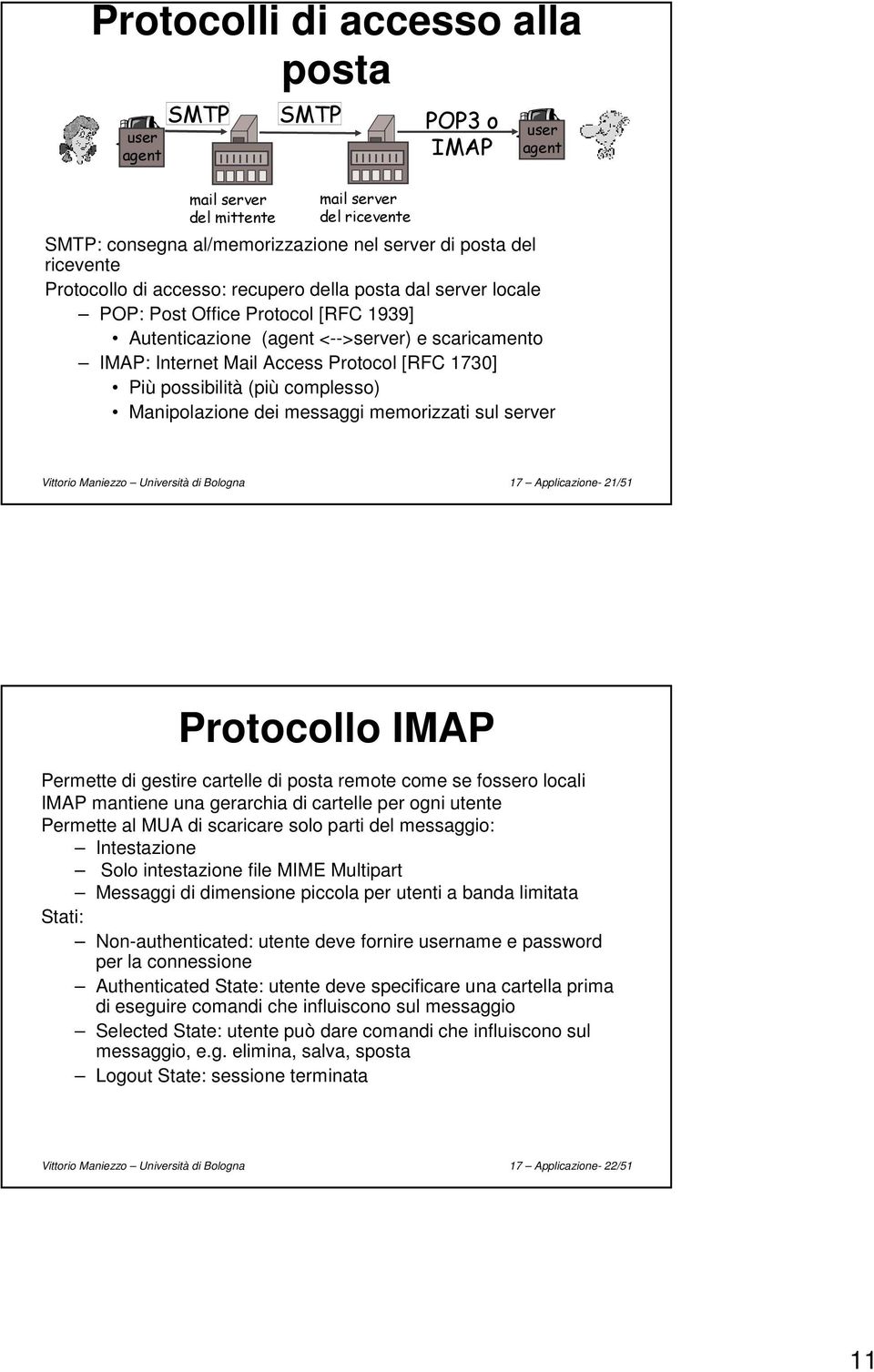 Università di Bologna 17 Applicazione- 21/51 Protocollo IMAP Permette di gestire cartelle di posta remote come se fossero locali IMAP mantiene una gerarchia di cartelle per ogni utente Permette al