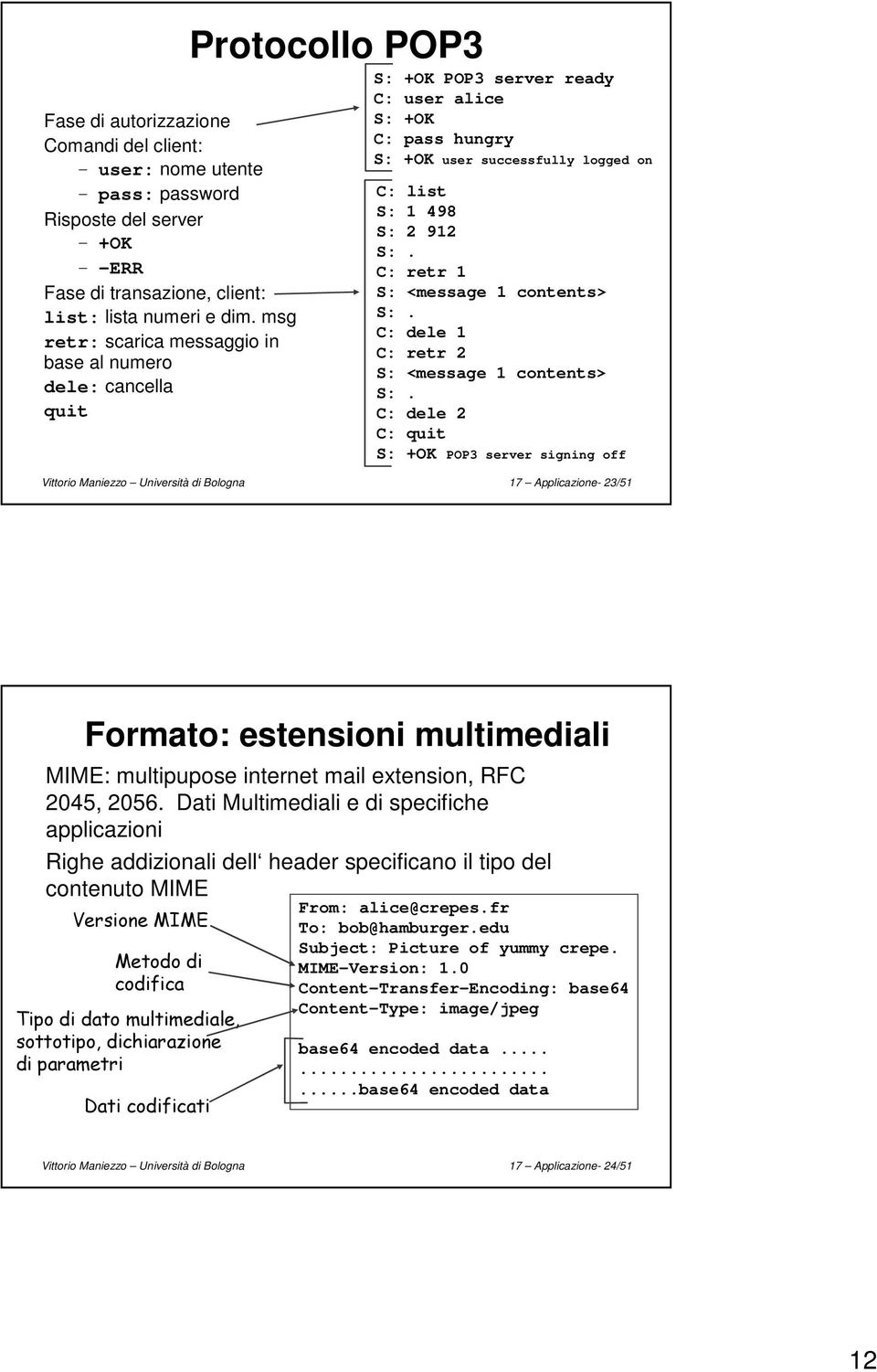 912 S:. C: retr 1 S: <message 1 contents> S:. C: dele 1 C: retr 2 S: <message 1 contents> S:.