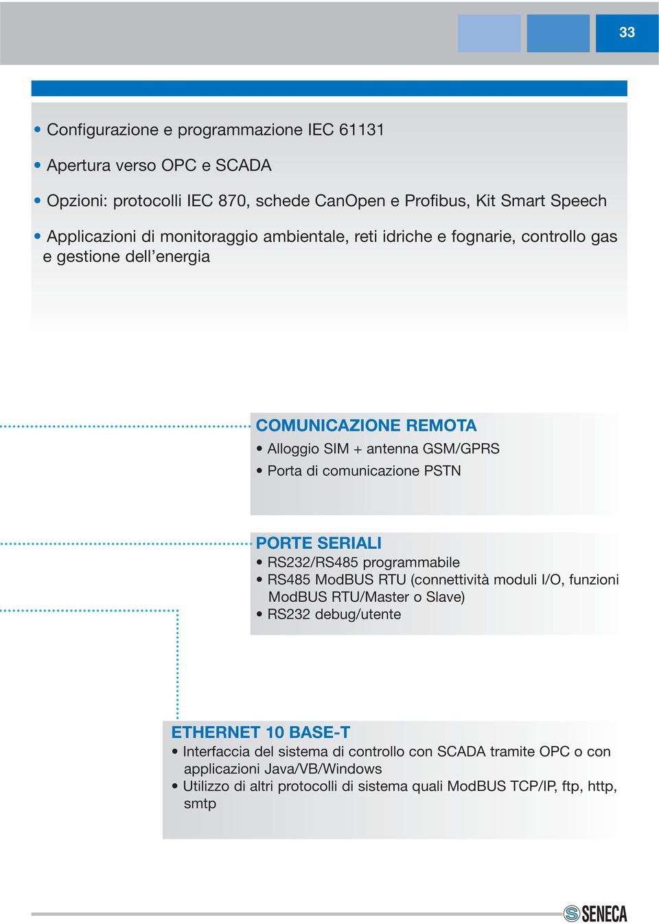 PSTN PORTE SERIALI RS232/RS485 programmabile RS485 ModBUS RTU (connettività moduli I/O, funzioni ModBUS RTU/Master o Slave) RS232 debug/utente ETHERNET 10 BASE-T