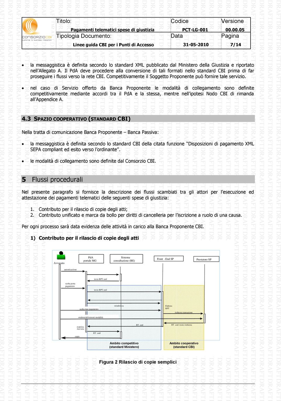 nel caso di Servizio offerto da Banca Proponente le modalità di collegamento sono definite competitivamente mediante accordi tra il PdA e la stessa, mentre nell ipotesi Nodo CBI di rimanda all