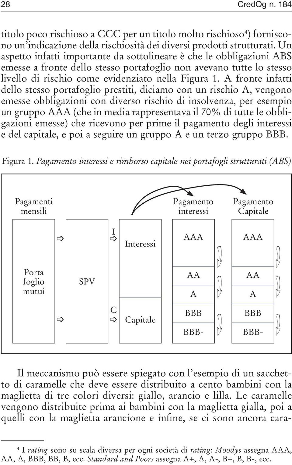 A fronte infatti dello stesso portafoglio prestiti, diciamo con un rischio A, vengono emesse obbligazioni con diverso rischio di insolvenza, per esempio un gruppo AAA (che in media rappresentava il