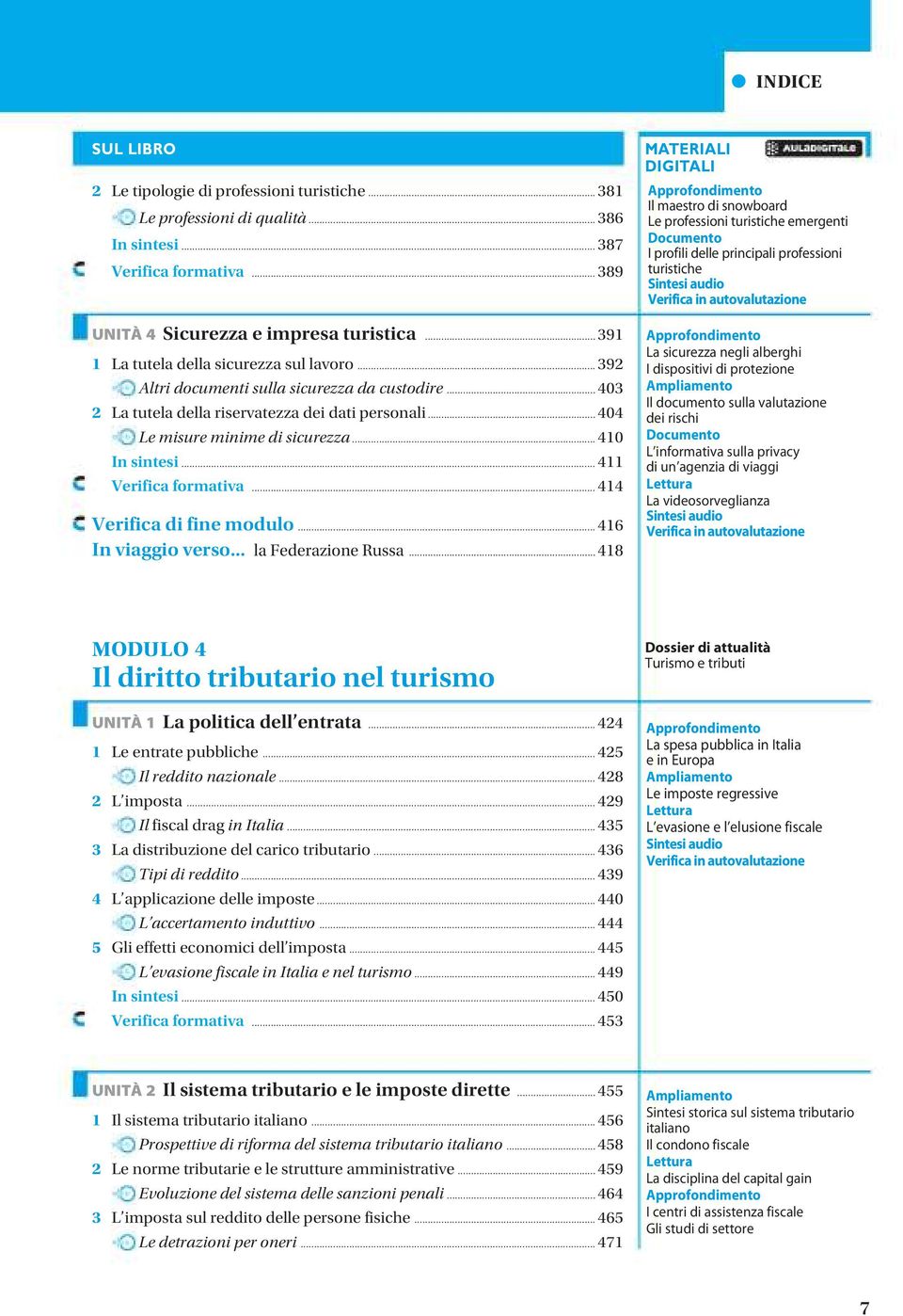 .. 410 In sintesi... 411 Verifica formativa... 414 Verifica di fine modulo... 416 In viaggio verso... la Federazione Russa.