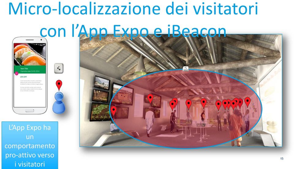 ibeacon L App Expo ha un