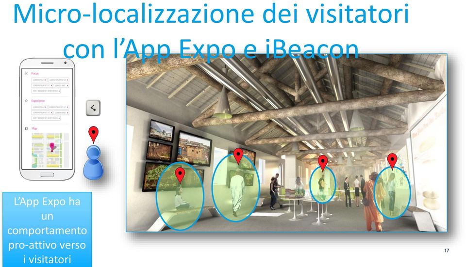 ibeacon L App Expo ha un