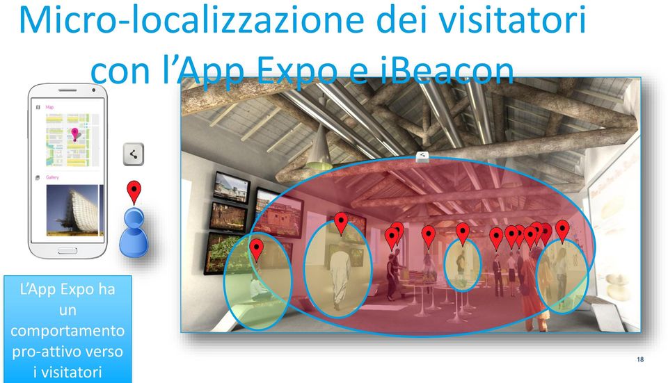 ibeacon L App Expo ha un