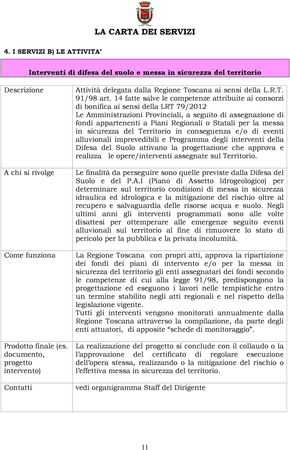 14 fatte salve le competenze attribuite ai consorzi di bonifica ai sensi della LRT 79/2012 Le Amministrazioni Provinciali, a seguito di assegnazione di fondi appartenenti a Piani Regionali o Statali