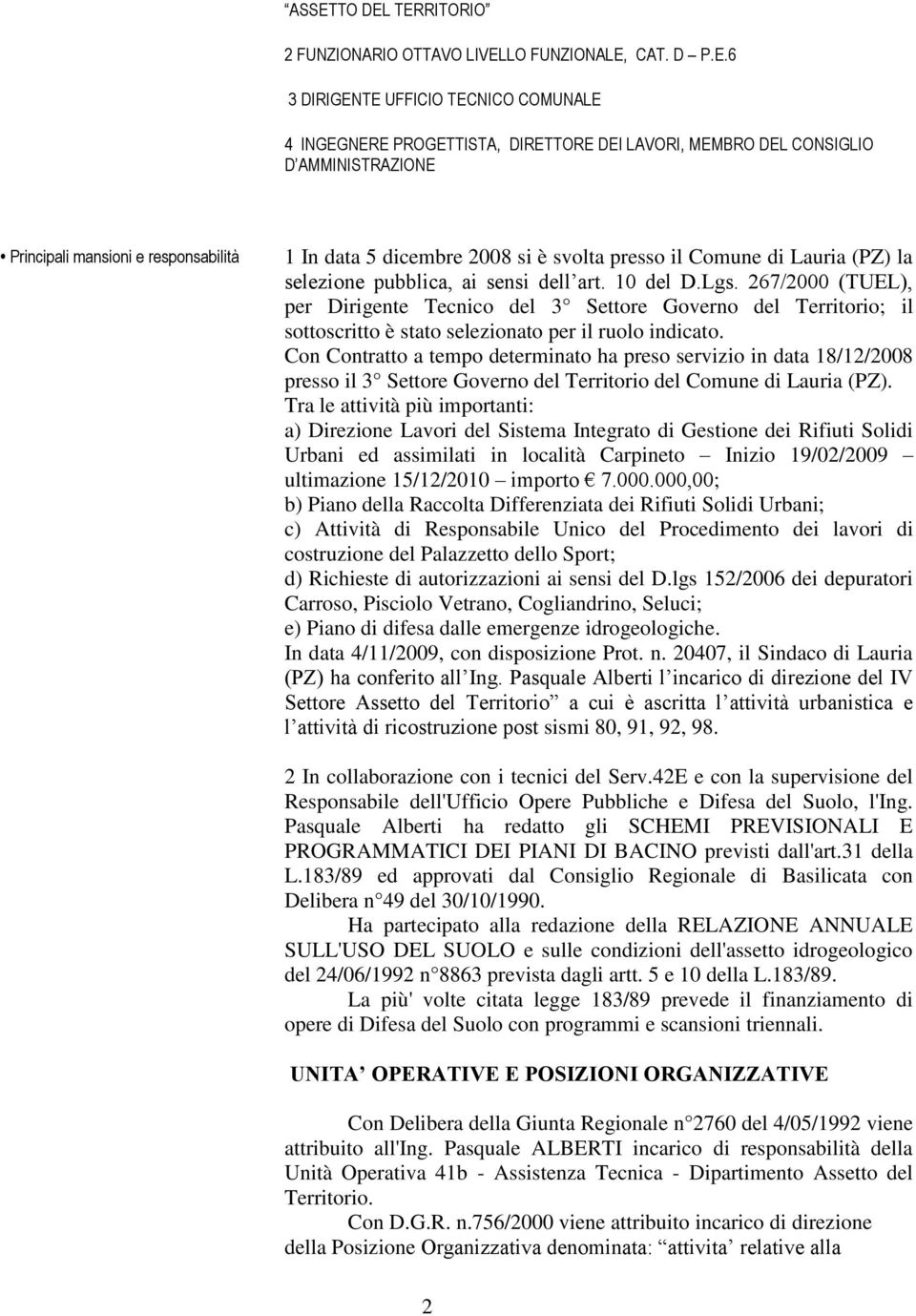 267/2000 (TUEL), per Dirigente Tecnico del 3 Settore Governo del Territorio; il sottoscritto è stato selezionato per il ruolo indicato.