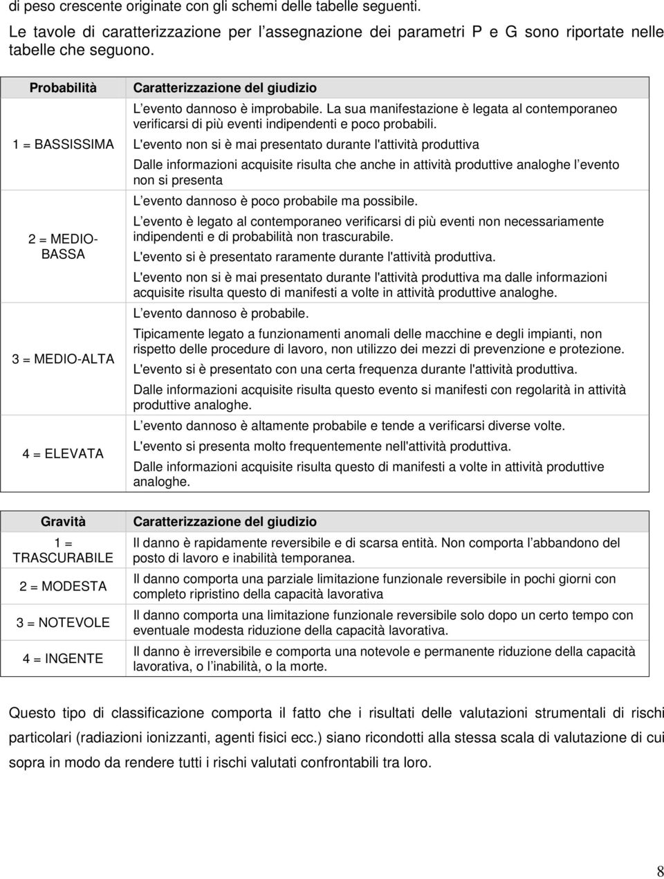 La sua manifestazione è legata al contemporaneo verificarsi di più eventi indipendenti e poco probabili.