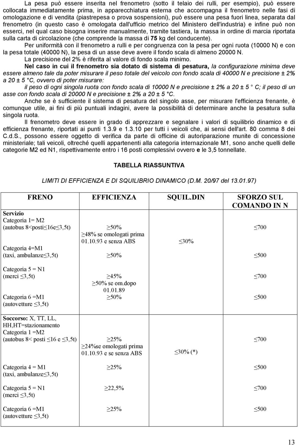 infine può non esserci, nel qual caso bisogna inserire manualmente, tramite tastiera, la massa in ordine di marcia riportata sulla carta di circolazione (che comprende la massa di 75 kg del