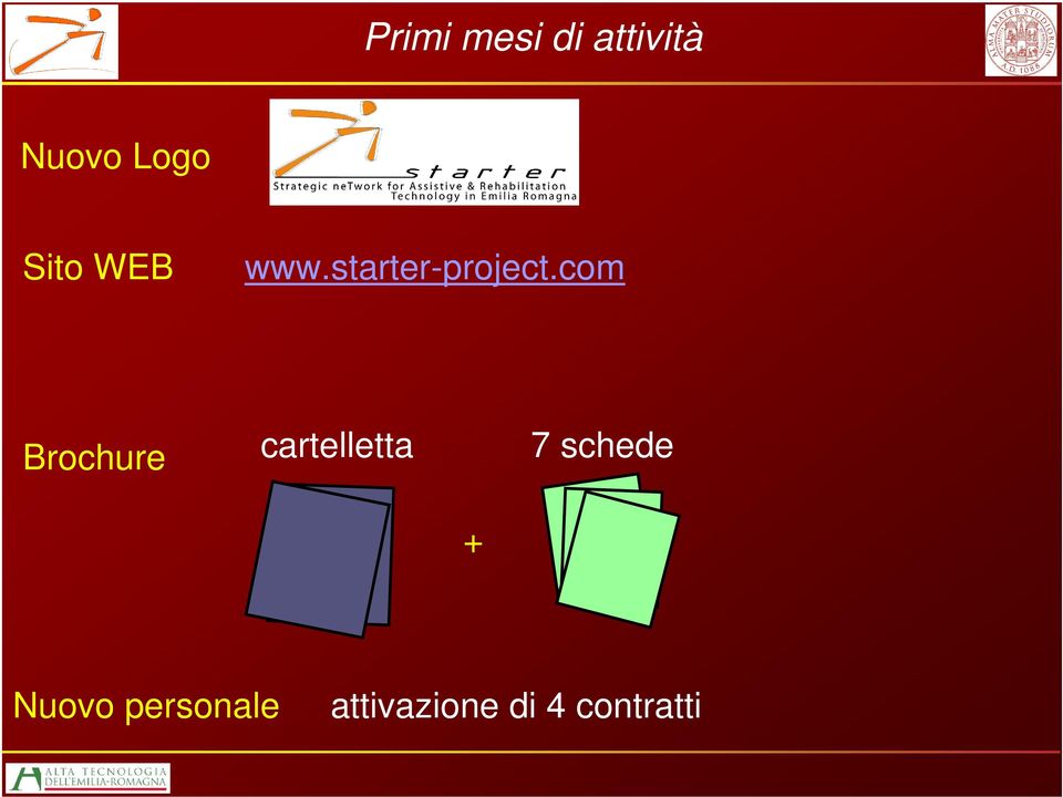 com Brochure cartelletta 7 schede +