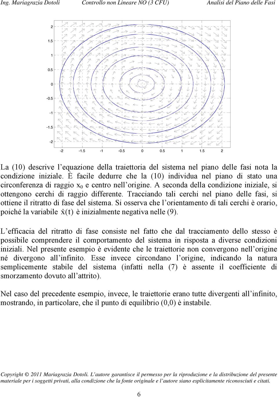 Tracciando tali cerchi nel piano delle fasi, si ottiene il ritratto di fase del sistema.