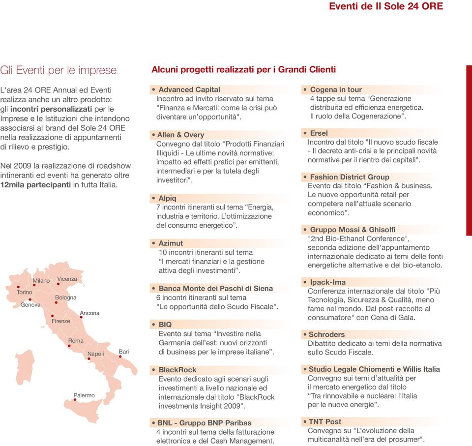 Nel 2009 la realizzazione di roadshow intineranti ed eventi ha generato oltre 12mila partecipanti in tutta Italia.