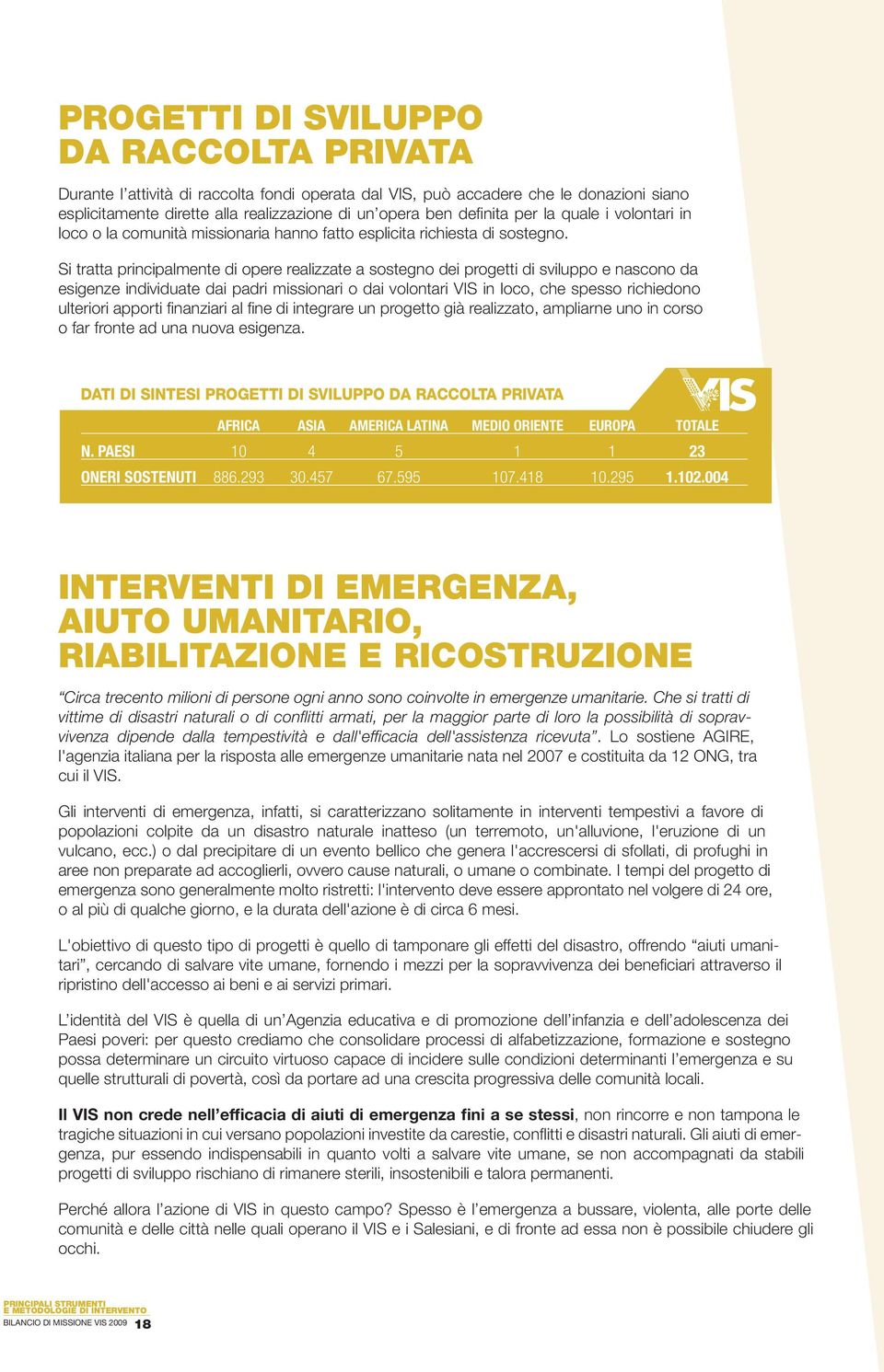 Si tratta principalmente di opere realizzate a sostegno dei progetti di sviluppo e nascono da esigenze individuate dai padri missionari o dai volontari VIS in loco, che spesso richiedono ulteriori