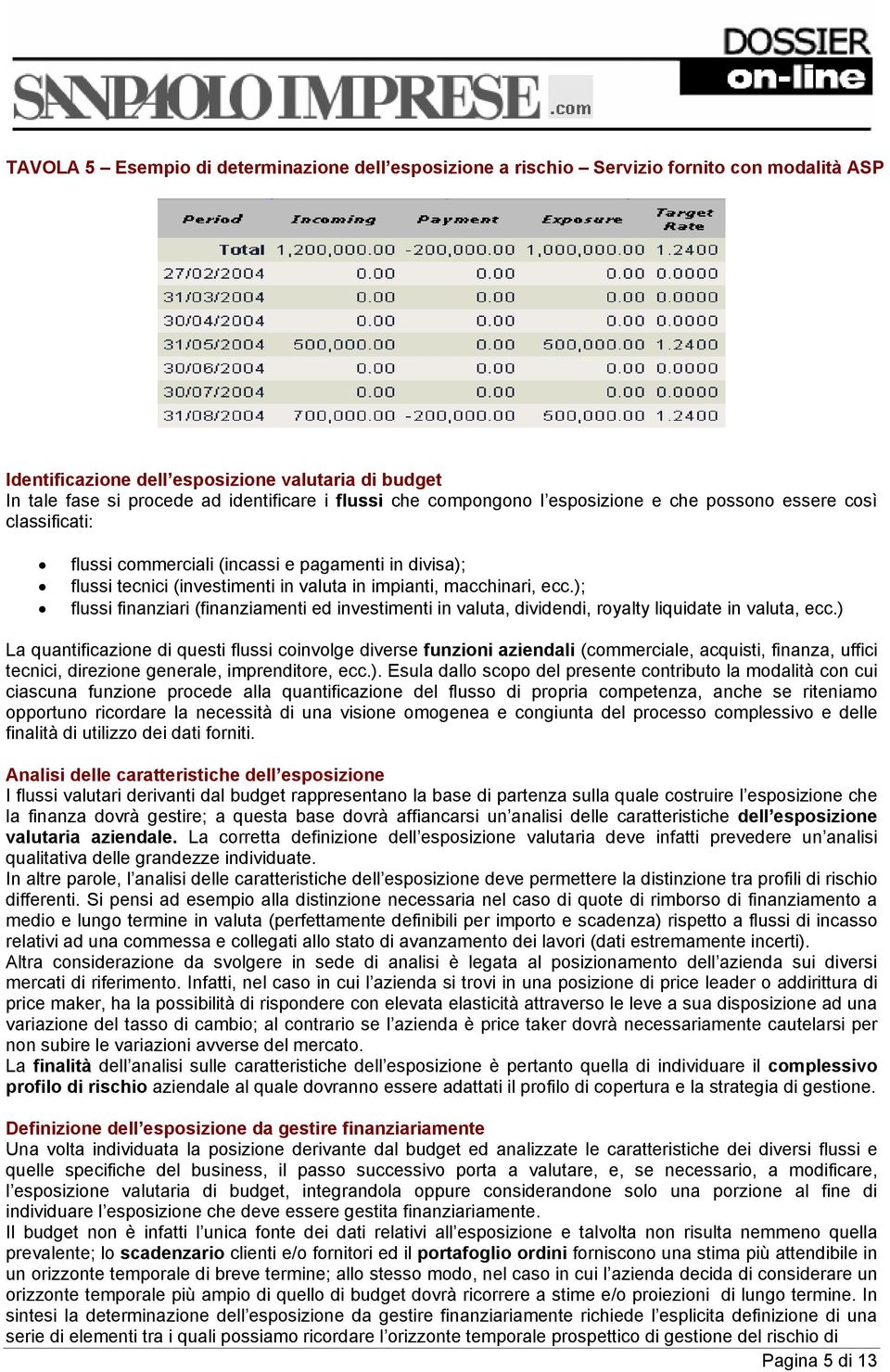 ); flussi finanziari (finanziamenti ed investimenti in valuta, dividendi, royalty liquidate in valuta, ecc.