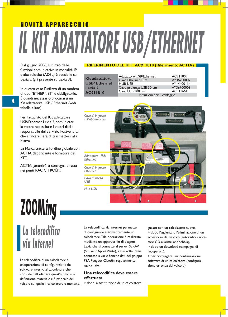 Per l'acquisto del Kit adattatore USB/Ethernet Lexia 2, comunicate la vostra necessità e i vostri dati al responsabile del Servizio Postvendita che si incaricherà di trasmetterli alla Marca.