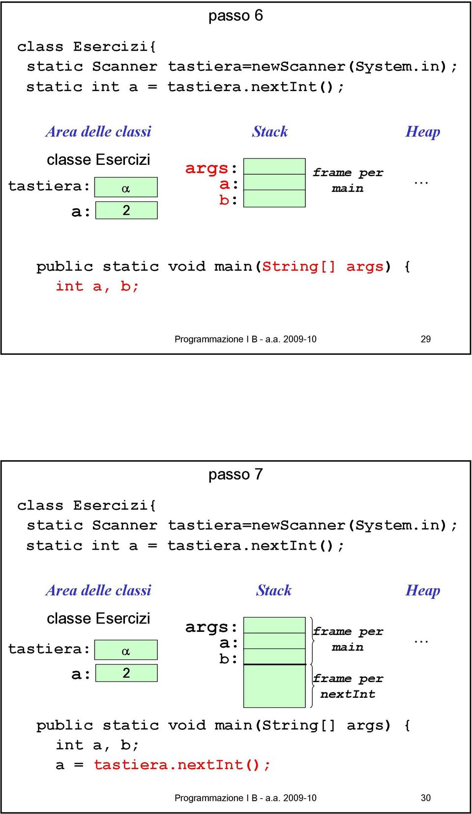 in); static int a = tastiera.