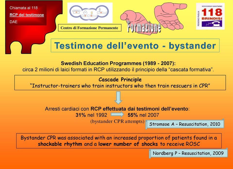 Cascade Principle Instructor-trainers who train instructors who then train rescuers in CPR Arresti cardiaci con RCP effettuata dai testimoni dell