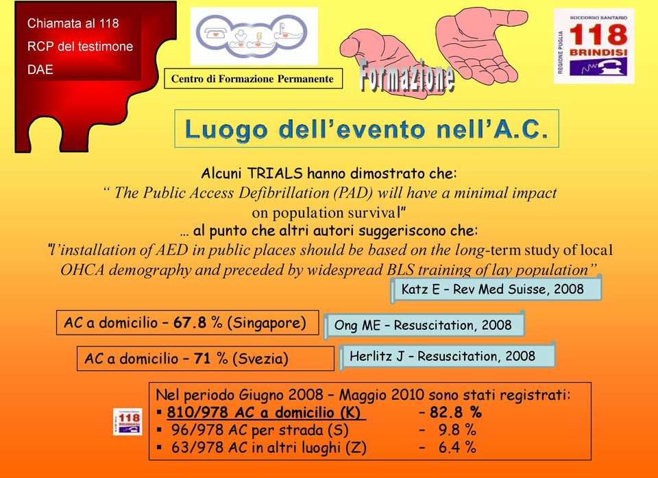 preceded by widespread BLS training of lay population Katz E Rev Med Suisse, 2008 AC a domicilio 67.