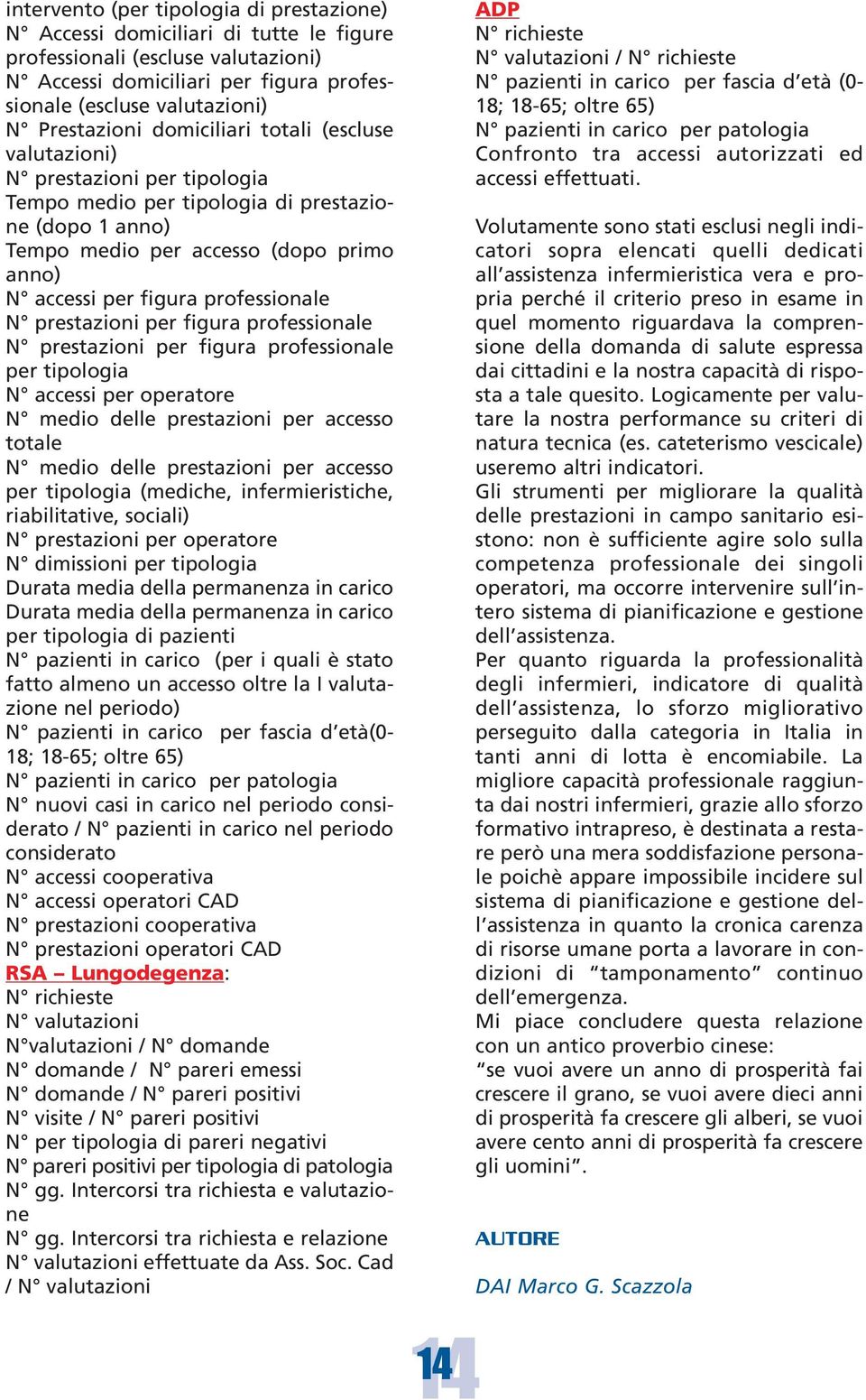 professionale N prestazioni per figura professionale N prestazioni per figura professionale per tipologia N accessi per operatore N medio delle prestazioni per accesso totale N medio delle