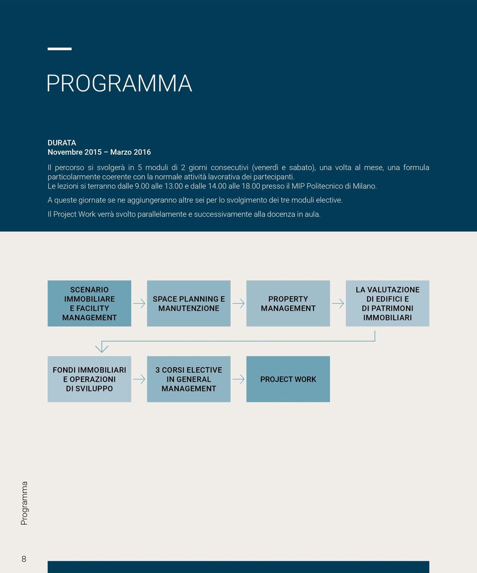 A queste giornate se ne aggiungeranno altre sei per lo svolgimento dei tre moduli elective. Il Project Work verrà svolto parallelamente e successivamente alla docenza in aula.