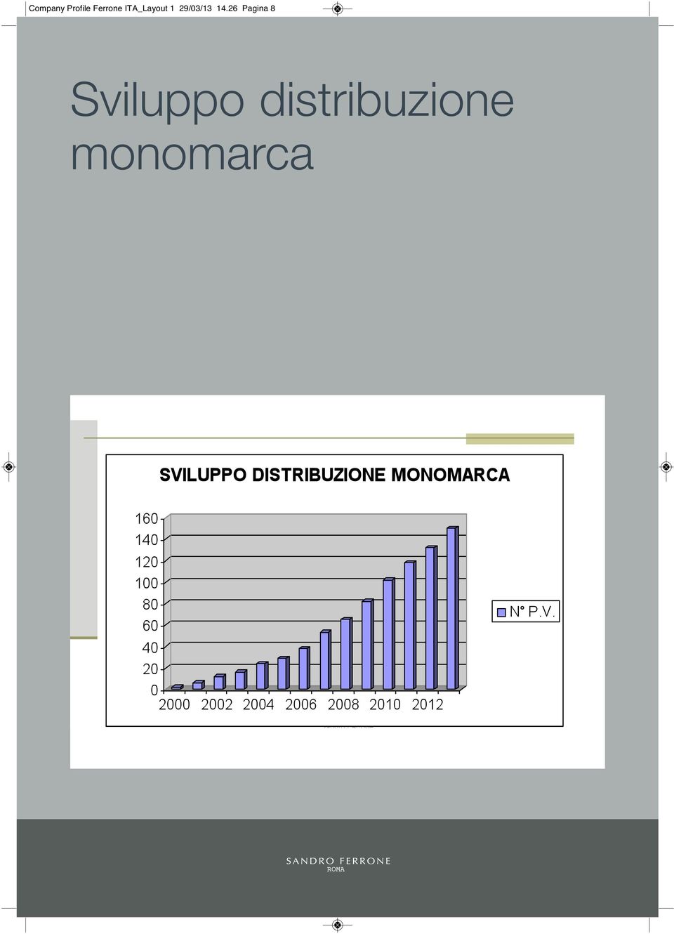 26 Pagina 8 Sviluppo