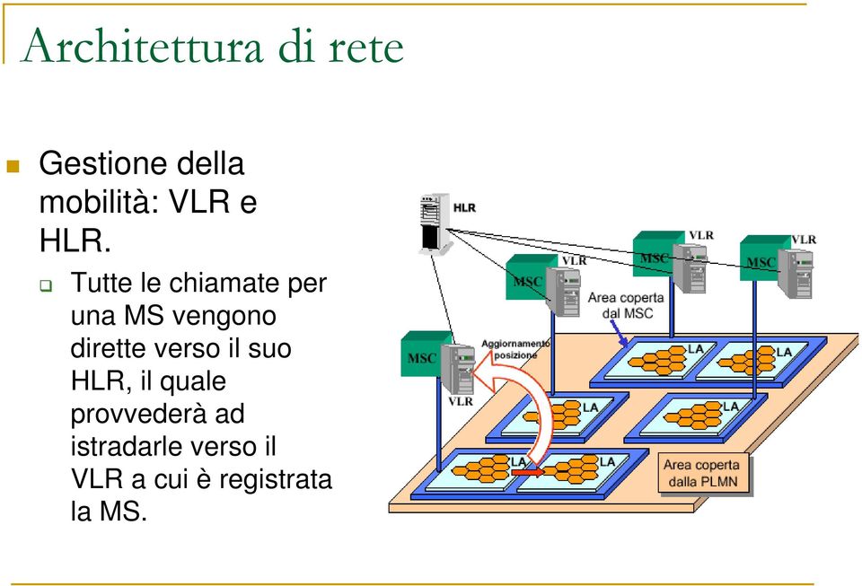 Tutte le chiamate per una MS vengono dirette