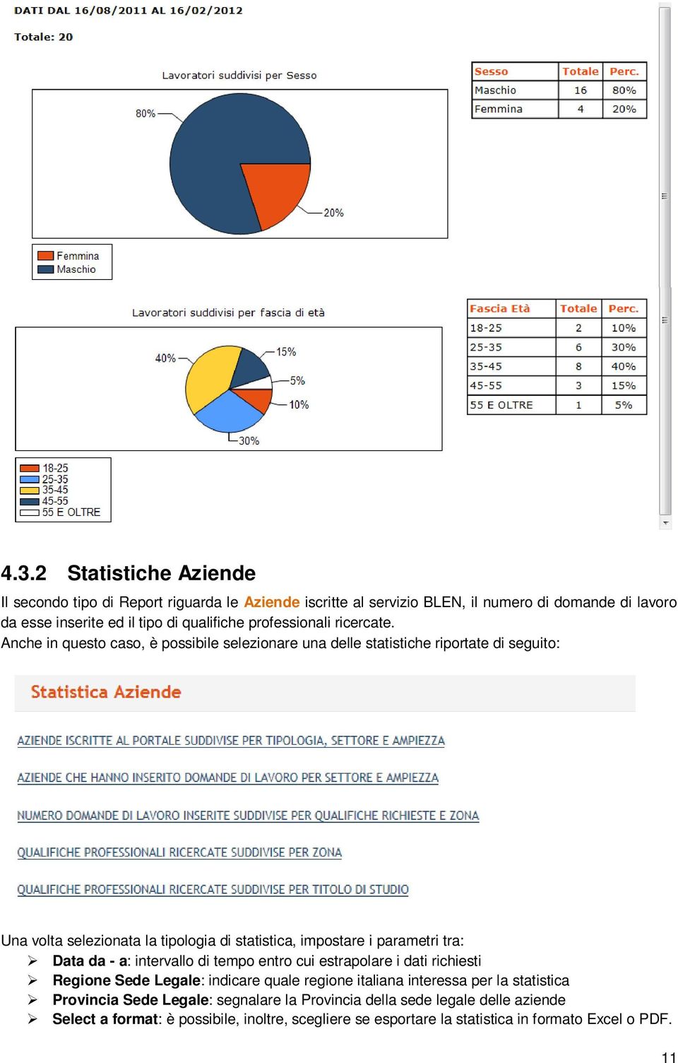 Anche in questo caso, è possibile selezionare una delle statistiche riportate di seguito: Una volta selezionata la tipologia di statistica, impostare i parametri tra: Data da