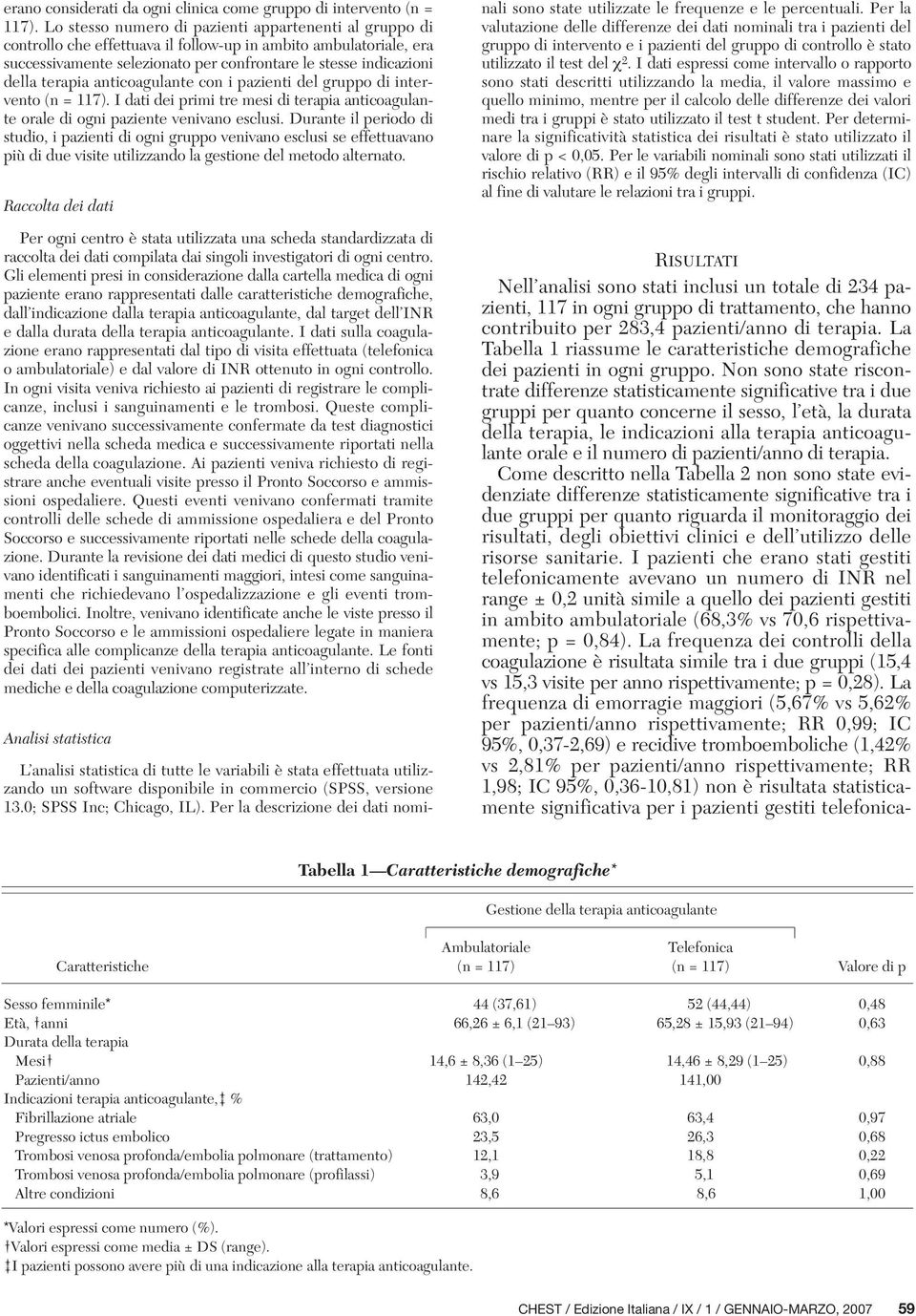 terapia anticoagulante con i pazienti del gruppo di intervento (n = 117). I dati dei primi tre mesi di terapia anticoagulante orale di ogni paziente venivano esclusi.