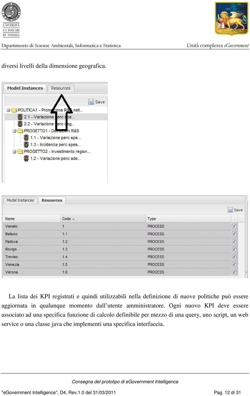 qualunque momento dall utente amministratore.