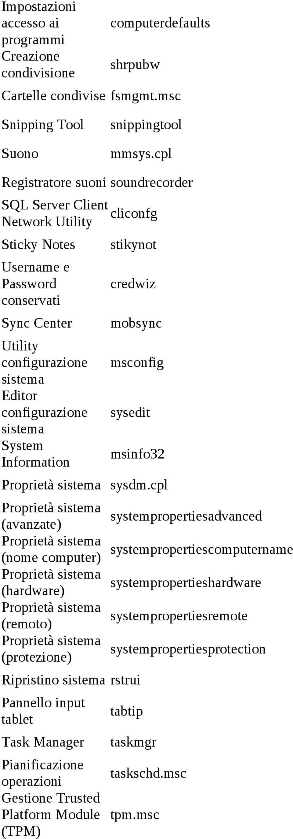 System Information stikynot credwiz mobsync msconfig sysedit msinfo32 Proprietà sistema sysdm.