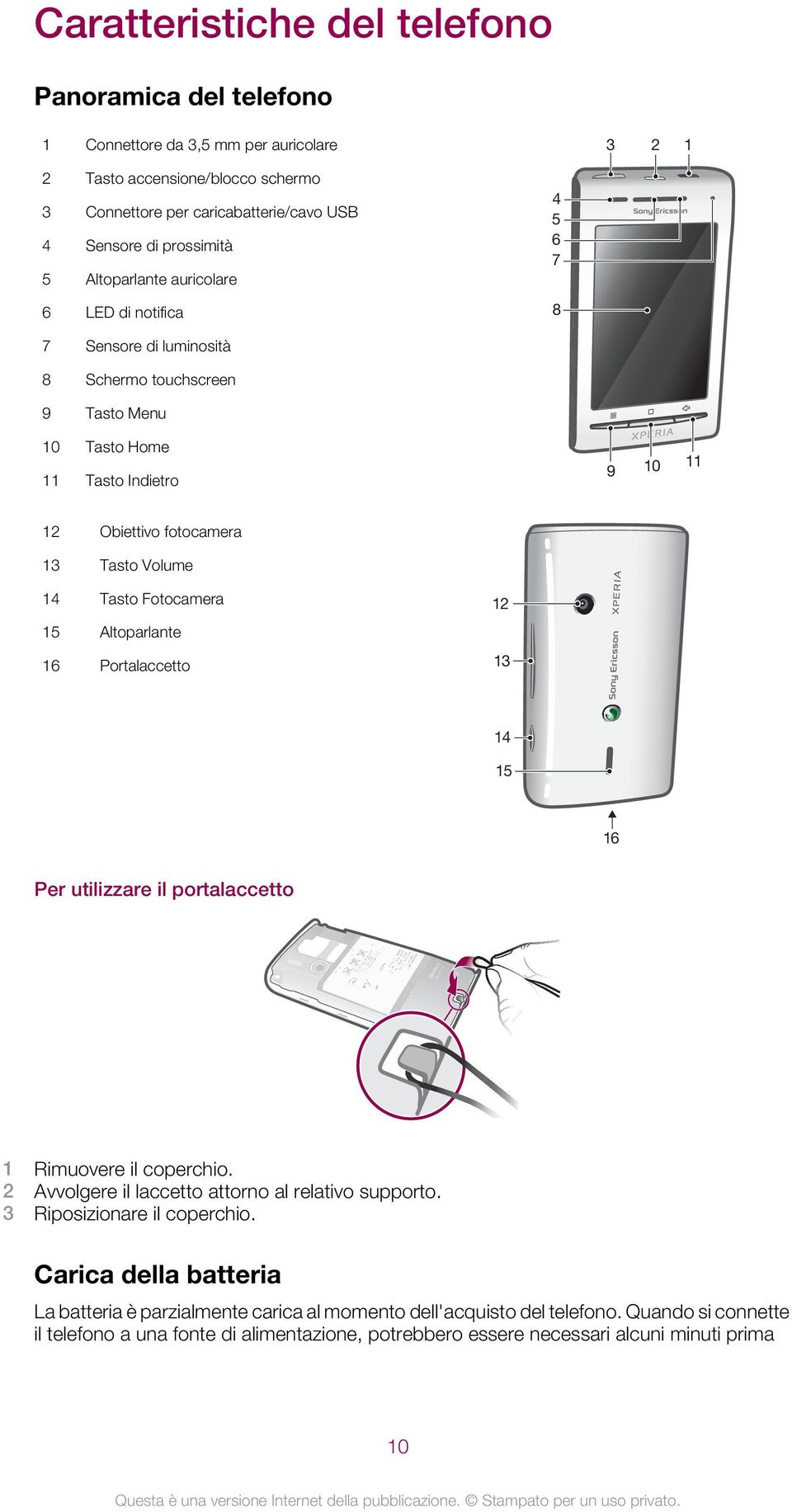 Fotocamera 15 Altoparlante 16 Portalaccetto 12 13 14 15 16 Per utilizzare il portalaccetto 1 Rimuovere il coperchio. 2 Avvolgere il laccetto attorno al relativo supporto. 3 Riposizionare il coperchio.