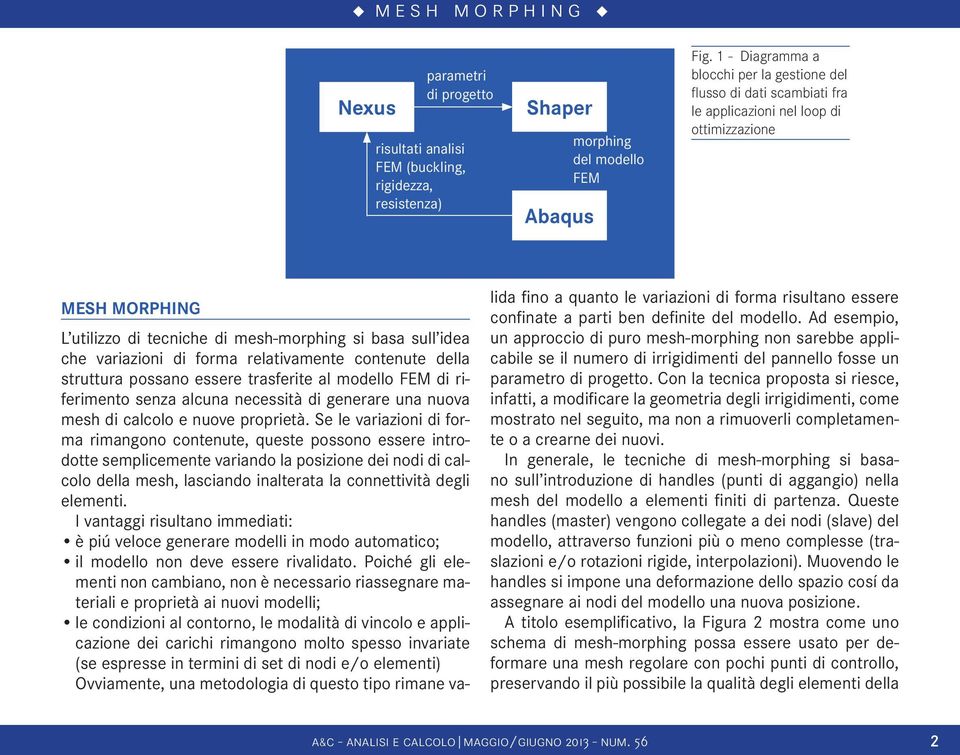 variazioni di forma relativamente contenute della struttura possano essere trasferite al modello FEM di riferimento senza alcuna necessità di generare una nuova mesh di calcolo e nuove proprietà.