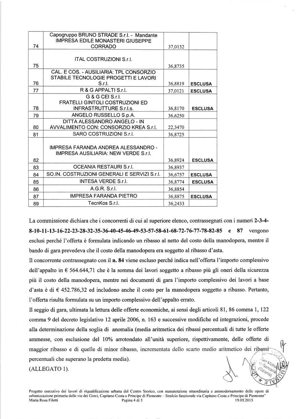 esclusi perch6 l'offerta d formulata indicando un ribasso al netto del costo della manodopera, mentre il bando di garaprevedeva che il costo della manodopera era soggetto al ribasso d'asta.