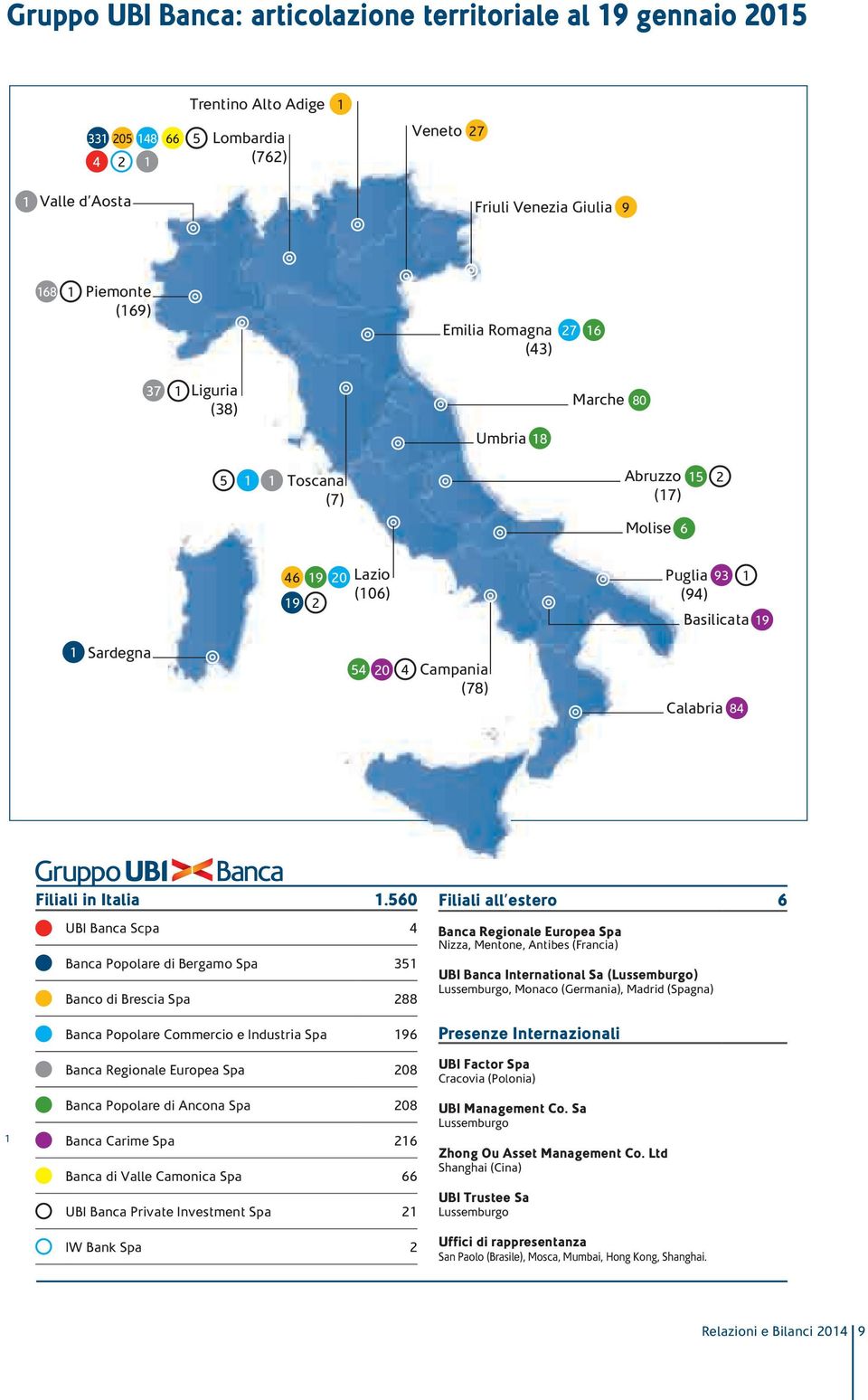Calabria 84 1 Filiali in Italia 1.