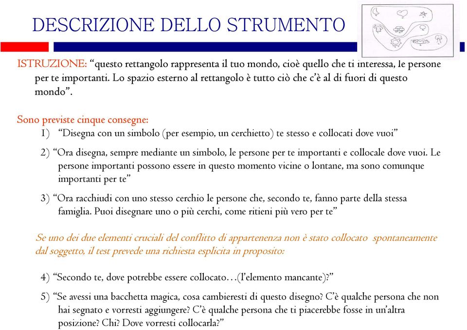 Sono previste cinque consegne: 1) Disegna con un simbolo (per esempio, un cerchietto) te stesso e collocati dove vuoi 2) Ora disegna, sempre mediante un simbolo, le persone per te importanti e