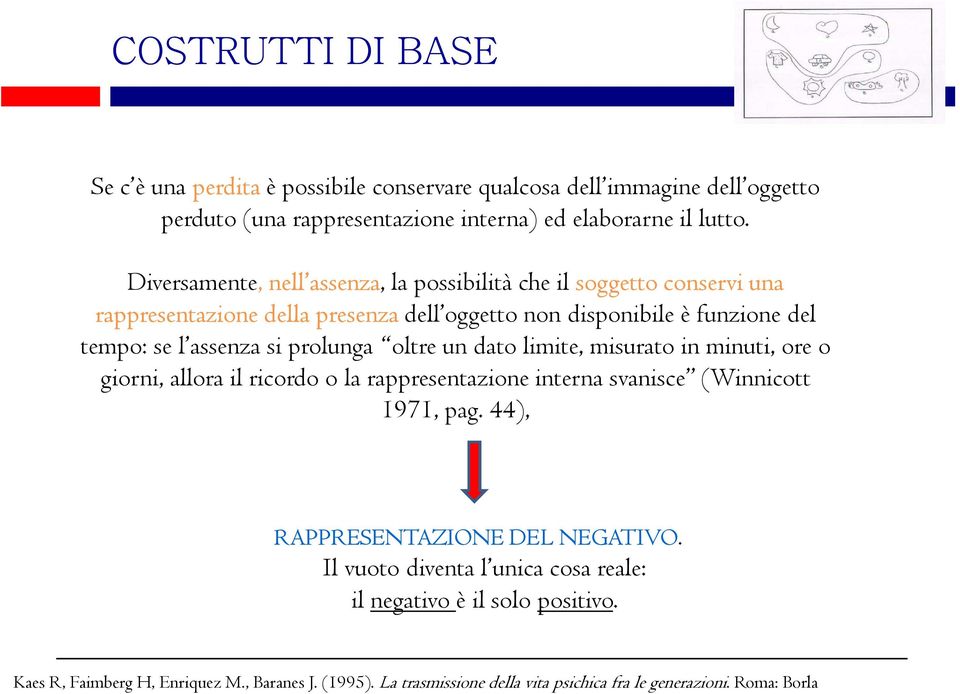 prolunga oltre un dato limite, misurato in minuti, ore o giorni, allora il ricordo o la rappresentazione interna svanisce (Winnicott 1971, pag.