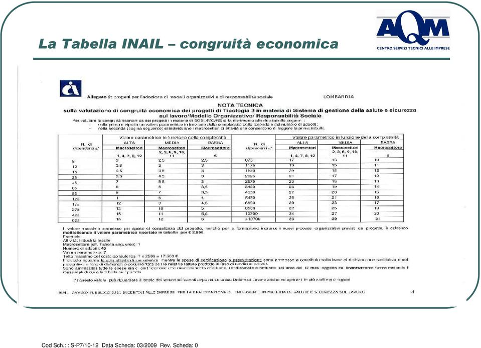 Sch.: : S-P7/10-12 Data