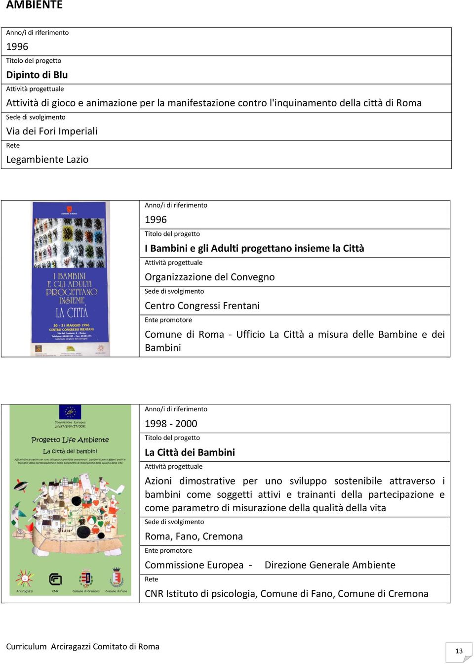 Bambini 1998-2000 La Città dei Bambini Azioni dimostrative per uno sviluppo sostenibile attraverso i bambini come soggetti attivi e trainanti della partecipazione e come