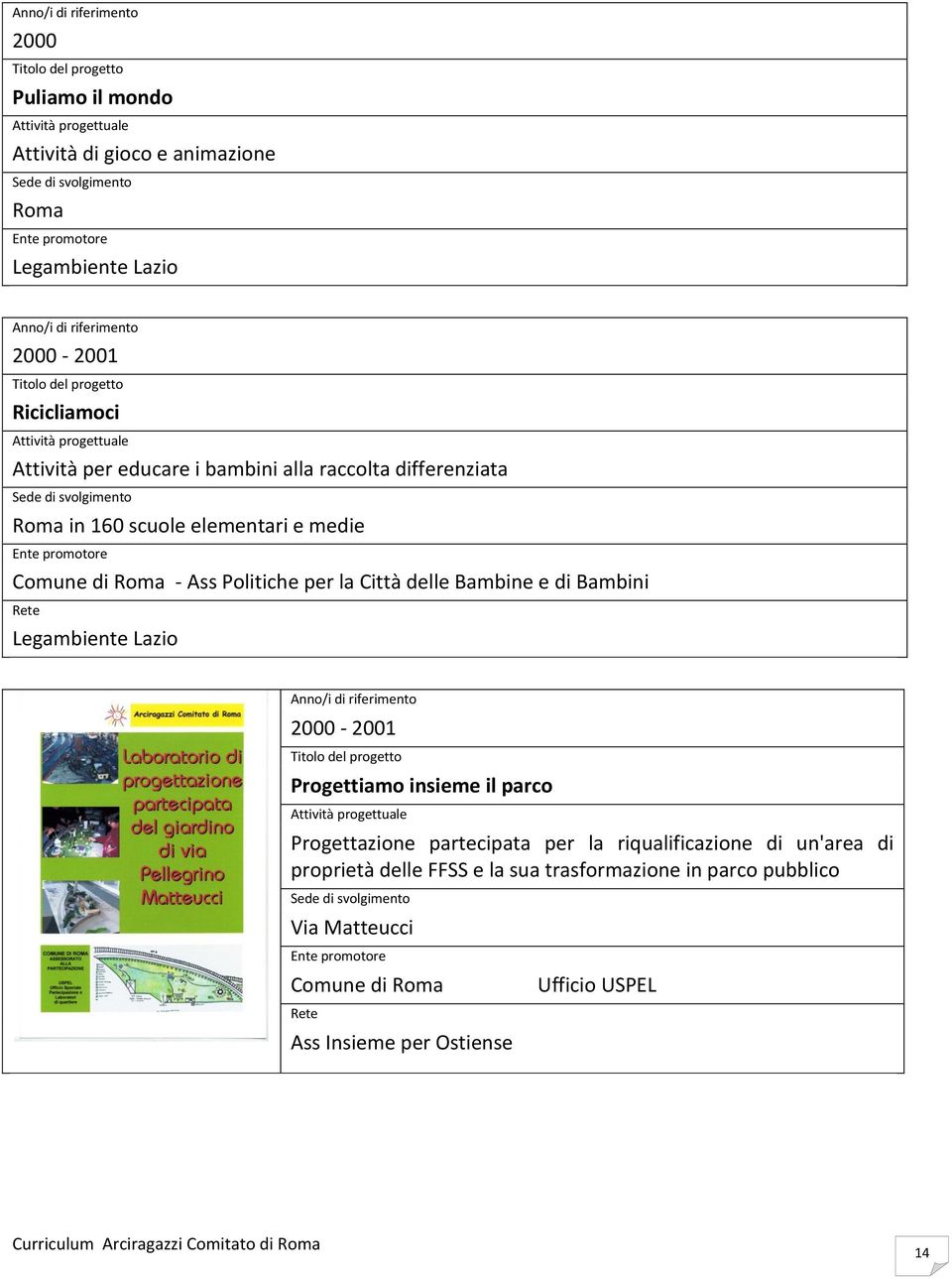 Bambini Legambiente Lazio 2000-2001 Progettiamo insieme il parco Progettazione partecipata per la riqualificazione di un'area di