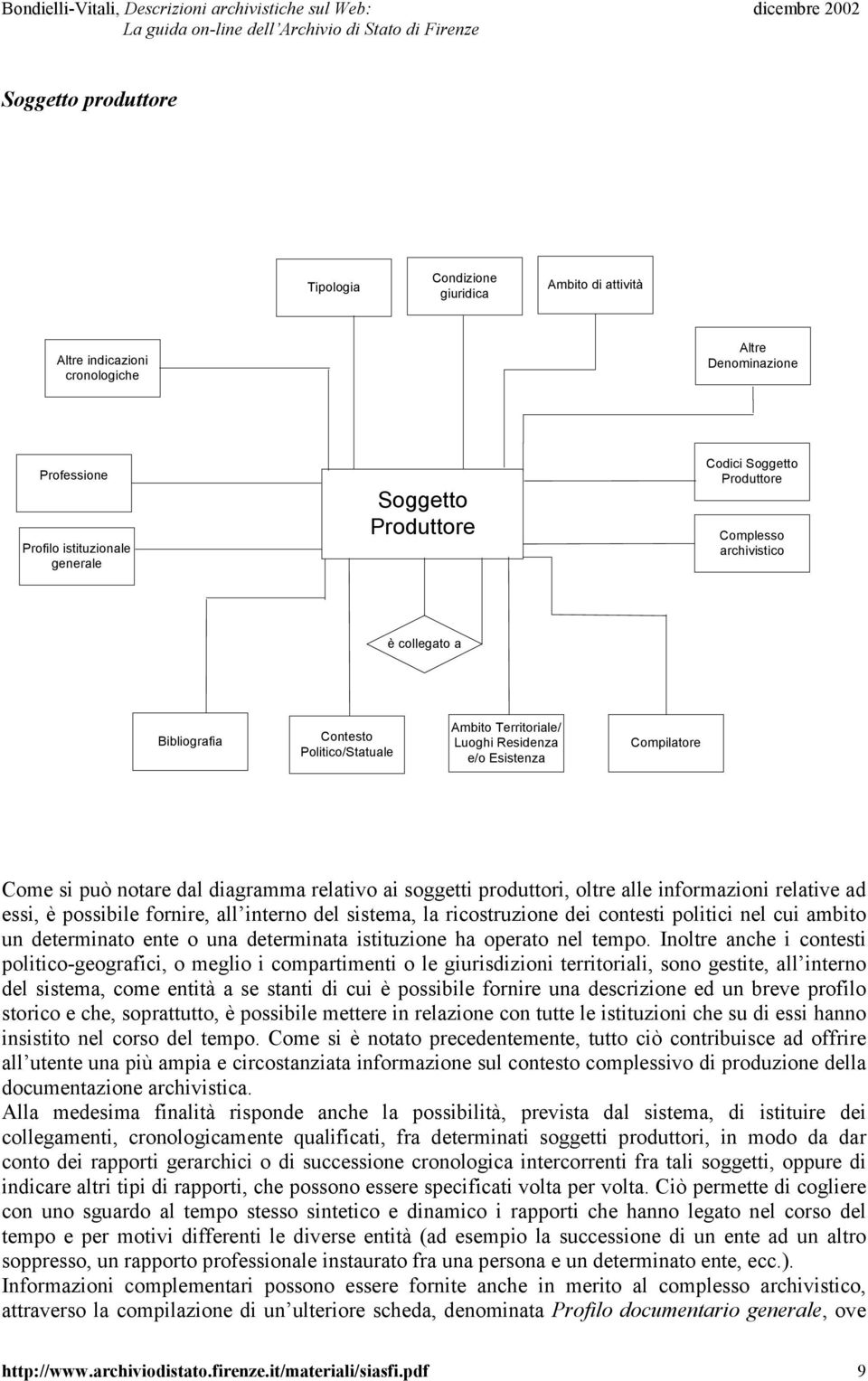 soggetti produttori, oltre alle informazioni relative ad essi, è possibile fornire, all interno del sistema, la ricostruzione dei contesti politici nel cui ambito un determinato ente o una